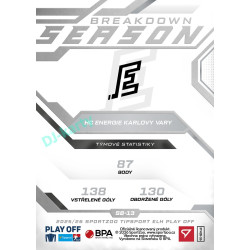 2025/26 Sportzoo ELH Play Off #SB-13 Janis Jaks Season Breakdown