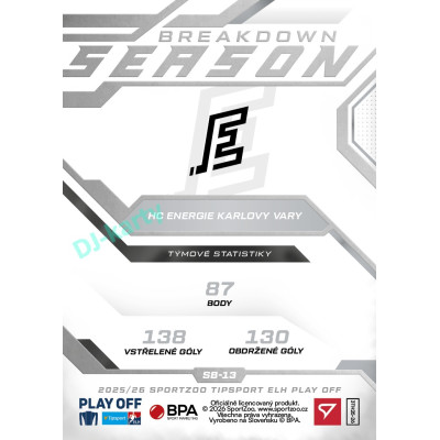 2025/26 Sportzoo ELH Play Off #SB-13 Janis Jaks Season Breakdown