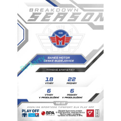 2025/26 Sportzoo ELH Play Off #SB-18 Nick Olesen Season Breakdown