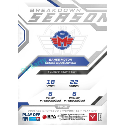 2025/26 Sportzoo ELH Play Off #SB-18 Nick Olesen Season Breakdown