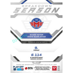 2025/26 Sportzoo ELH Play Off #SB-17 Ondřej Vála Season Breakdown