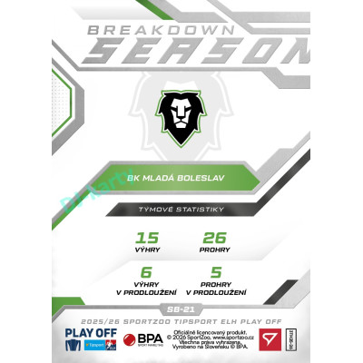 2025/26 Sportzoo ELH Play Off #SB-21 Jakub Lichtag Season Breakdown