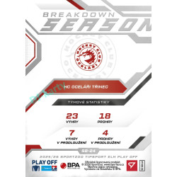 2025/26 Sportzoo ELH Play Off #SB-24 Andrej Nestrašil Season Breakdown