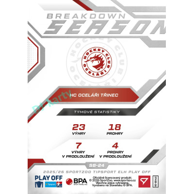 2025/26 Sportzoo ELH Play Off #SB-24 Andrej Nestrašil Season Breakdown
