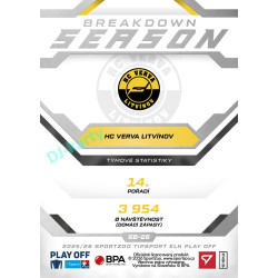 2025/26 Sportzoo ELH Play Off #SB-26 Pavel Čajan Season Breakdown