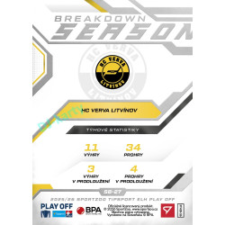 2025/26 Sportzoo ELH Play Off #SB-27 Nicolas Hlava Season Breakdown