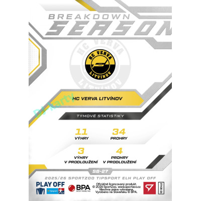 2025/26 Sportzoo ELH Play Off #SB-27 Nicolas Hlava Season Breakdown