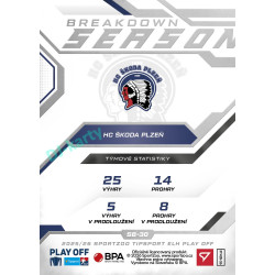 2025/26 Sportzoo ELH Play Off #SB-30 Matyáš Filip Season Breakdown