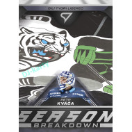 2025/26 Sportzoo ELH Play Off #SB-32 Petr Kváča Season Breakdown