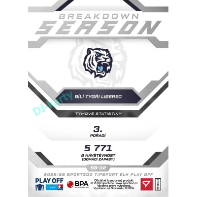 2025/26 Sportzoo ELH Play Off #SB-32 Petr Kváča Season Breakdown