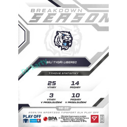 2025/26 Sportzoo ELH Play Off #SB-33 Radan Lenc Season Breakdown