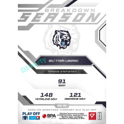 2025/26 Sportzoo ELH Play Off #SB-31 Denis Zeman Season Breakdown