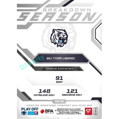2025/26 Sportzoo ELH Play Off #SB-31 Denis Zeman Season Breakdown