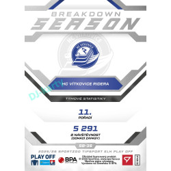 2025/26 Sportzoo ELH Play Off #SB-35 Marek Hrivík Season Breakdown