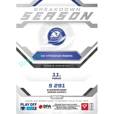 2025/26 Sportzoo ELH Play Off #SB-35 Marek Hrivík Season Breakdown