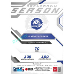 2025/26 Sportzoo ELH Play Off #SB-34 Joseph Francis Leahy Season Breakdown