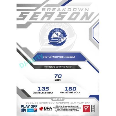 2025/26 Sportzoo ELH Play Off #SB-34 Joseph Francis Leahy Season Breakdown