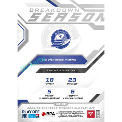2025/26 Sportzoo ELH Play Off #SB-36 Chad Yetman Season Breakdown
