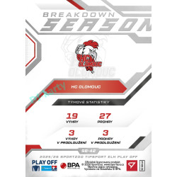 2025/26 Sportzoo ELH Play Off #SB-42 Ondřej Matýs Season Breakdown