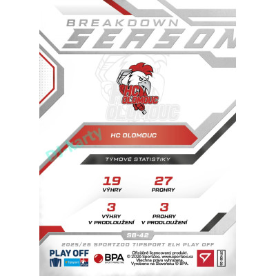 2025/26 Sportzoo ELH Play Off #SB-42 Ondřej Matýs Season Breakdown