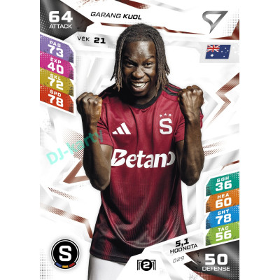 2026/27 Sportzoo Chance Liga DUEL #029 Garang Kuol