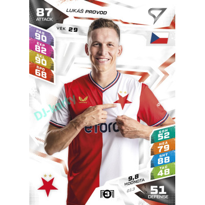 2026/27 Sportzoo Chance Liga DUEL #013 Lukáš Provod