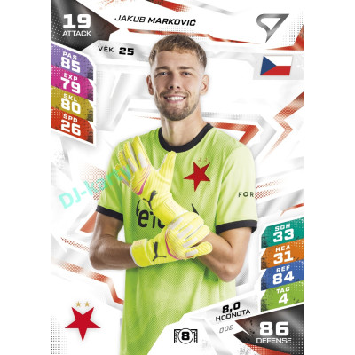 2026/27 Sportzoo Chance Liga DUEL #002 Jakub Markovič