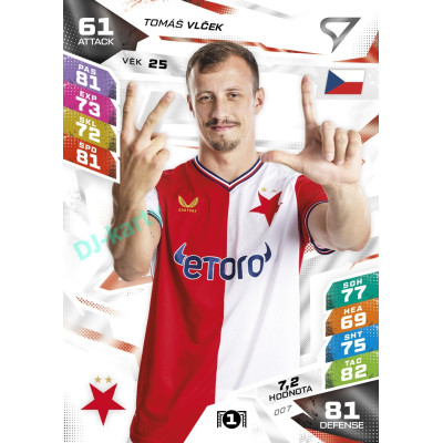 2026/27 Sportzoo Chance Liga DUEL #007 Tomáš Vlček
