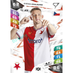 2026/27 Sportzoo Chance Liga DUEL #004 Štěpán Chaloupek