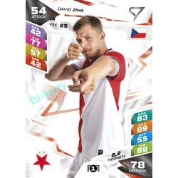 2026/27 Sportzoo Chance Liga DUEL #008 David Zima
