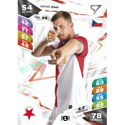 2026/27 Sportzoo Chance Liga DUEL #008 David Zima