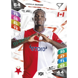 2026/27 Sportzoo Chance Liga DUEL #017 Adonija Ouanda