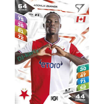 2026/27 Sportzoo Chance Liga DUEL #017 Adonija Ouanda
