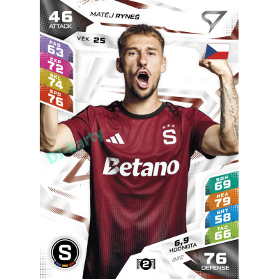 2026/27 Sportzoo Chance Liga DUEL #022 Matěj Ryneš