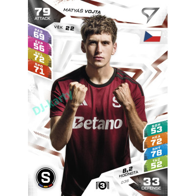 2026/27 Sportzoo Chance Liga DUEL #036 Matyáš Vojta