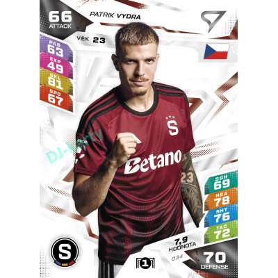 2026/27 Sportzoo Chance Liga DUEL #034 Patrik Vydra
