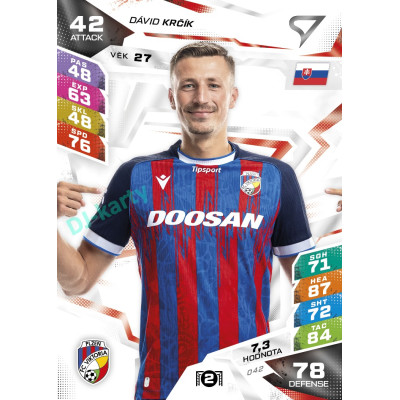 2026/27 Sportzoo Chance Liga DUEL #042 Dávid Krčík
