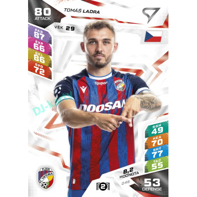 2026/27 Sportzoo Chance Liga DUEL #046 Tomáš Ladra