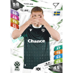 2026/27 Sportzoo Chance Liga DUEL #076 Hugo Ahl