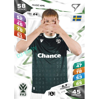 2026/27 Sportzoo Chance Liga DUEL #076 Hugo Ahl