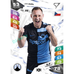 2026/27 Sportzoo Chance Liga DUEL #087 Jan Bořil