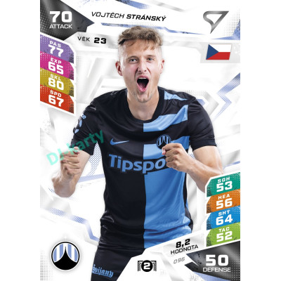 2026/27 Sportzoo Chance Liga DUEL #096 Vojtěch Stránský