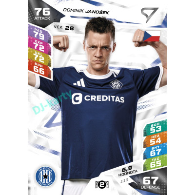 2026/27 Sportzoo Chance Liga DUEL #110 Dominik Janoušek