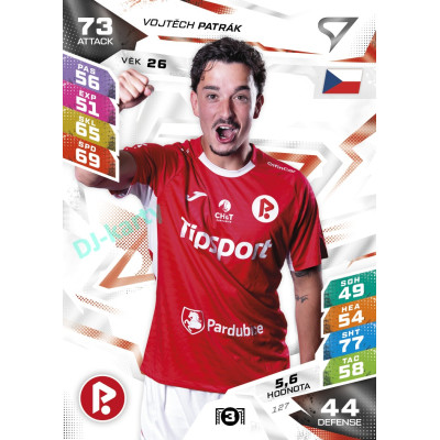 2026/27 Sportzoo Chance Liga DUEL #127 Vojtěch Patrák