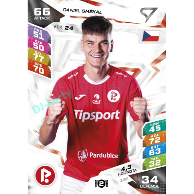2026/27 Sportzoo Chance Liga DUEL #128 Daniel Smékal