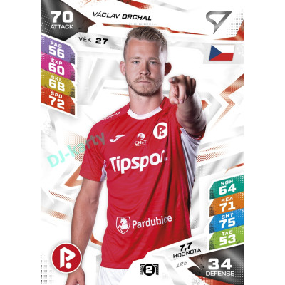 2026/27 Sportzoo Chance Liga DUEL #126 Václav Drchal