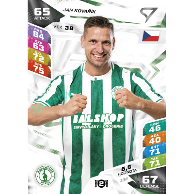 2026/27 Sportzoo Chance Liga DUEL #138 Jan Kovařík