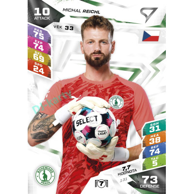 2026/27 Sportzoo Chance Liga DUEL #131 Michal Reichl