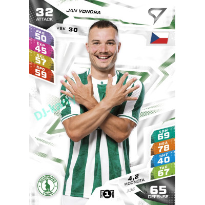 2026/27 Sportzoo Chance Liga DUEL #136 Jan Vondra