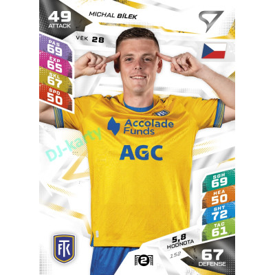 2026/27 Sportzoo Chance Liga DUEL #152 Michal Bílek